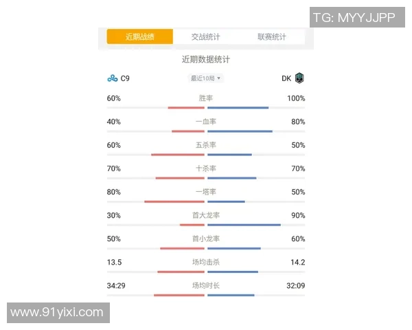 河床与圣塔菲联的巅峰对决谁能在足球场上笑到最后 河床与圣塔菲联的巅峰对决谁能在足球场上笑到最后
